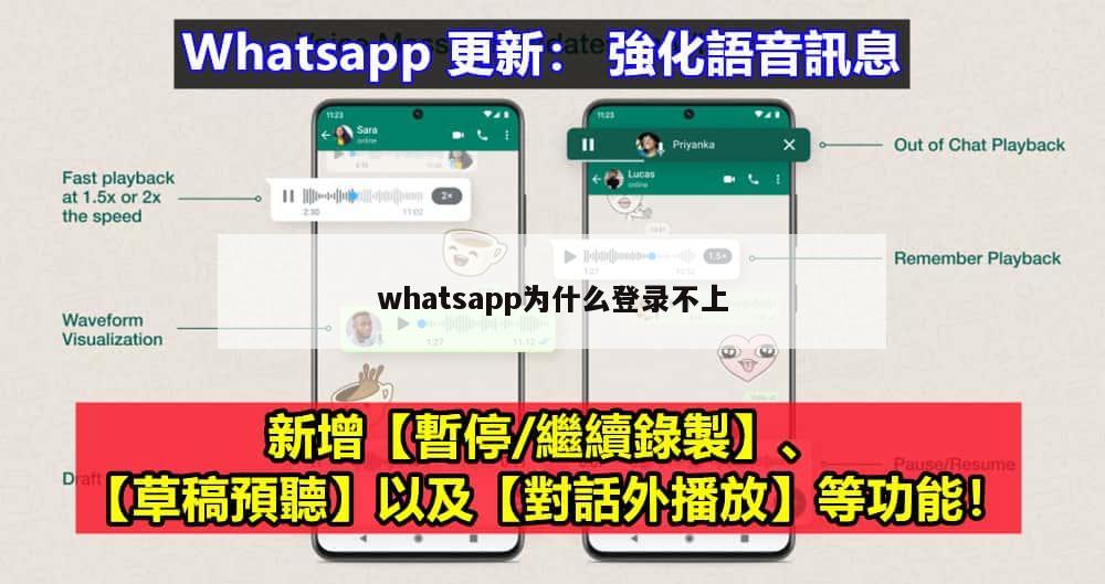 whatsapp为什么登录不上